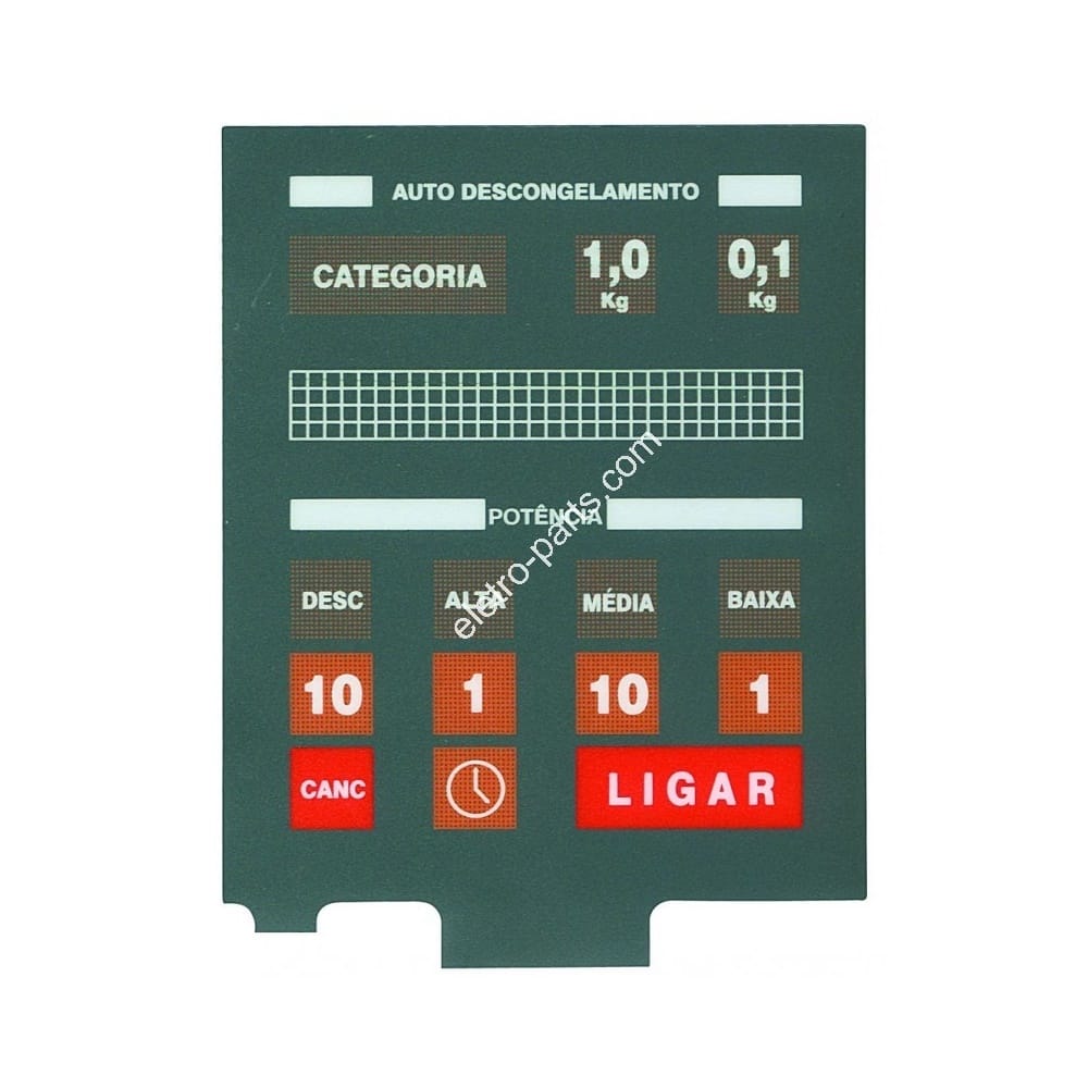 Membrana Panasonic NN-7777
