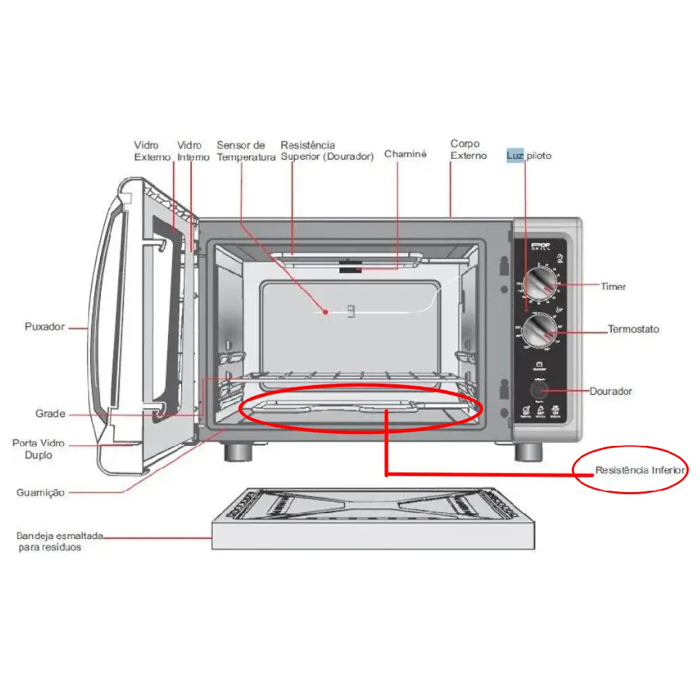 Resistência Forno Elétrico - Diversas Marcas -1000W / 220V - Imagem 6