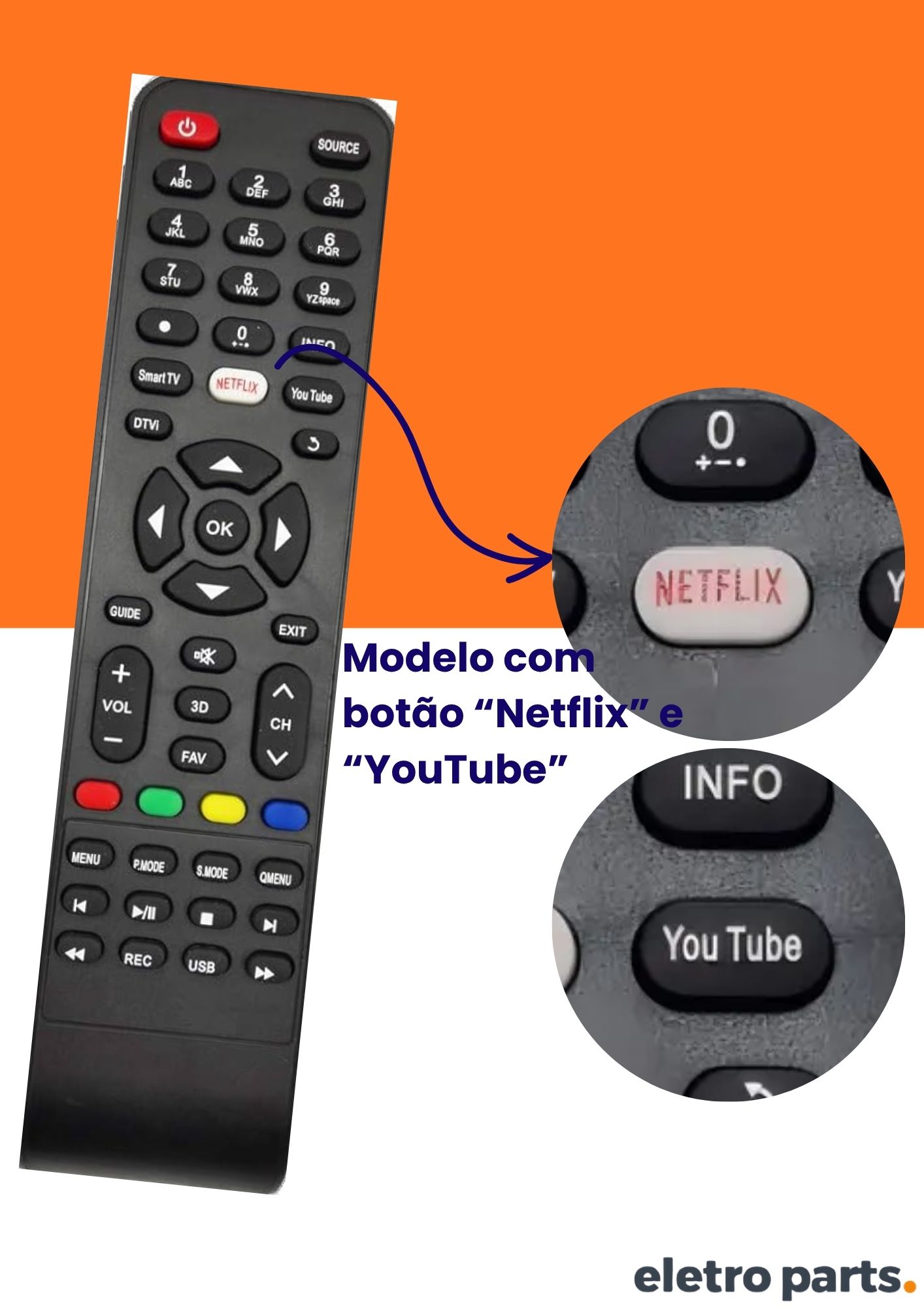 Controle Remoto TV Philco Smart com Tecla Netflix e You Tube - Imagem 3