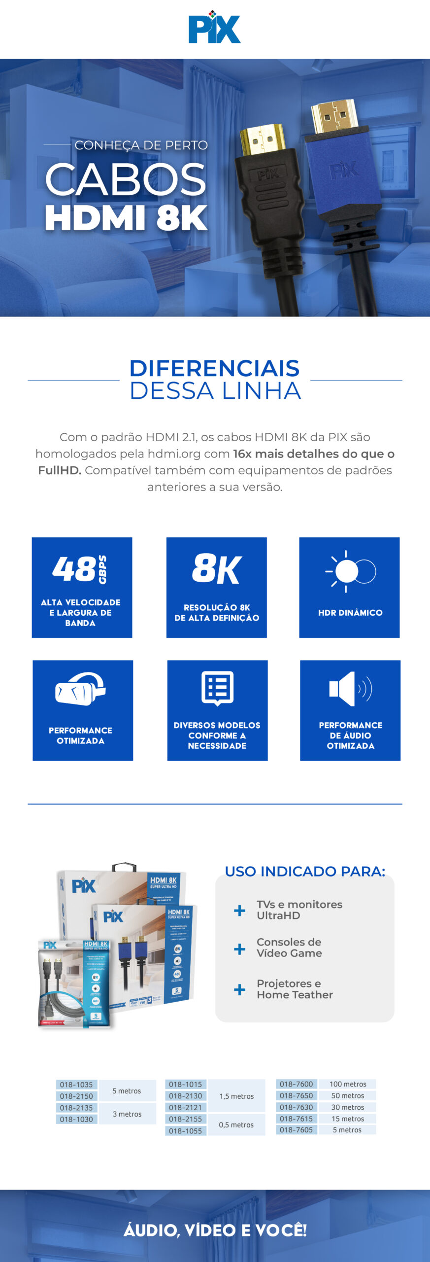Cabo HDMI 0,5 Metros 8K 2.1 Ultra HD com Terminais Gold - Imagem 3