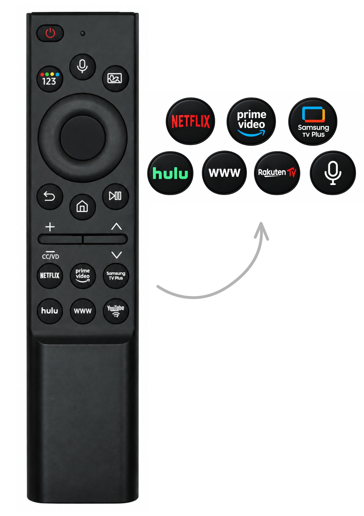 Controle Remoto Compatível Samsung Smart TV 4K com Comando de Voz - Imagem 2