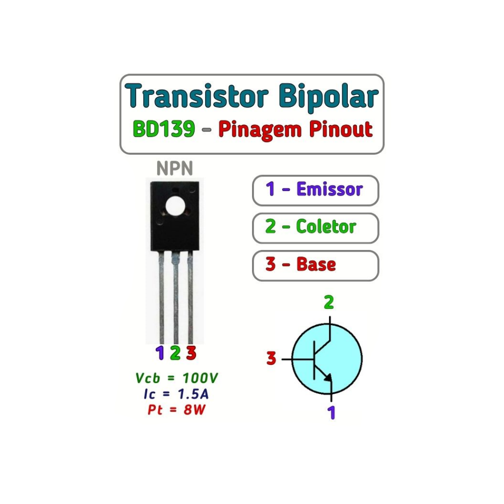 Transistor BD139 Isolado – NPN – 80V 1,5A – TO-126 - Imagem 2