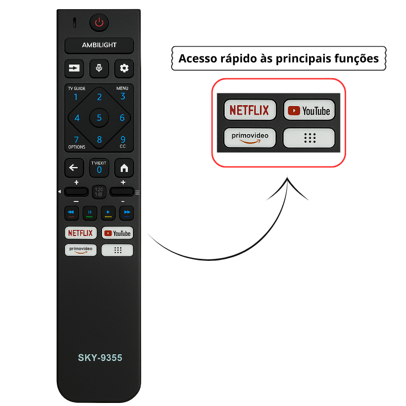 Controle Remoto Philips Smart Ambilight