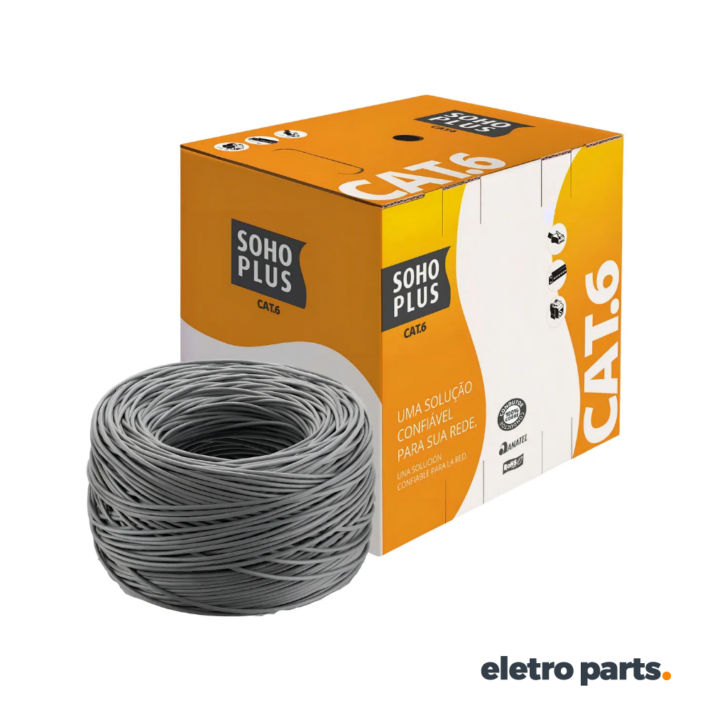 Cabo de Rede CAT6 SOHO PLUS Cinza - Metro