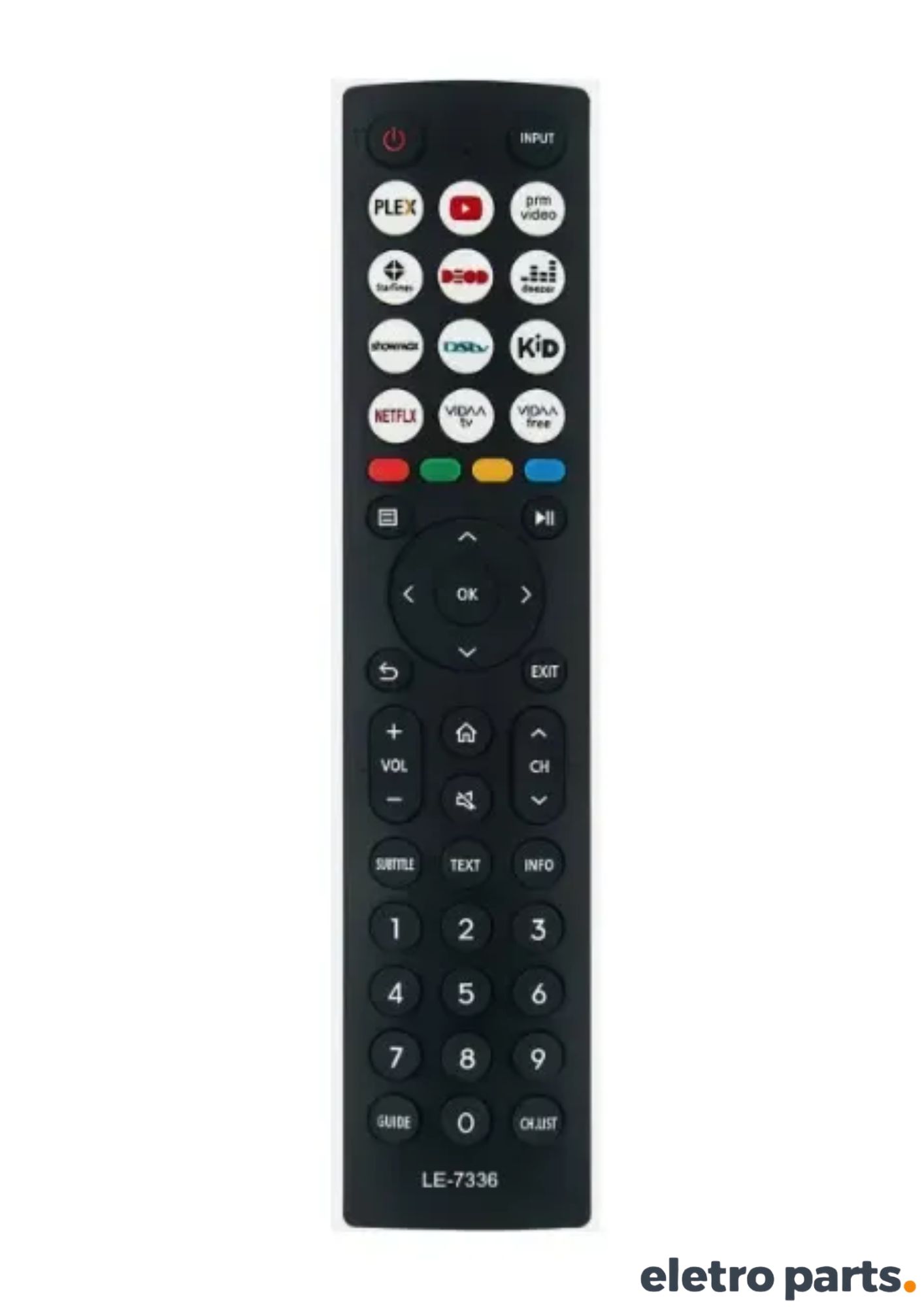 Controle Remoto TV Hisense Smart - Imagem 2