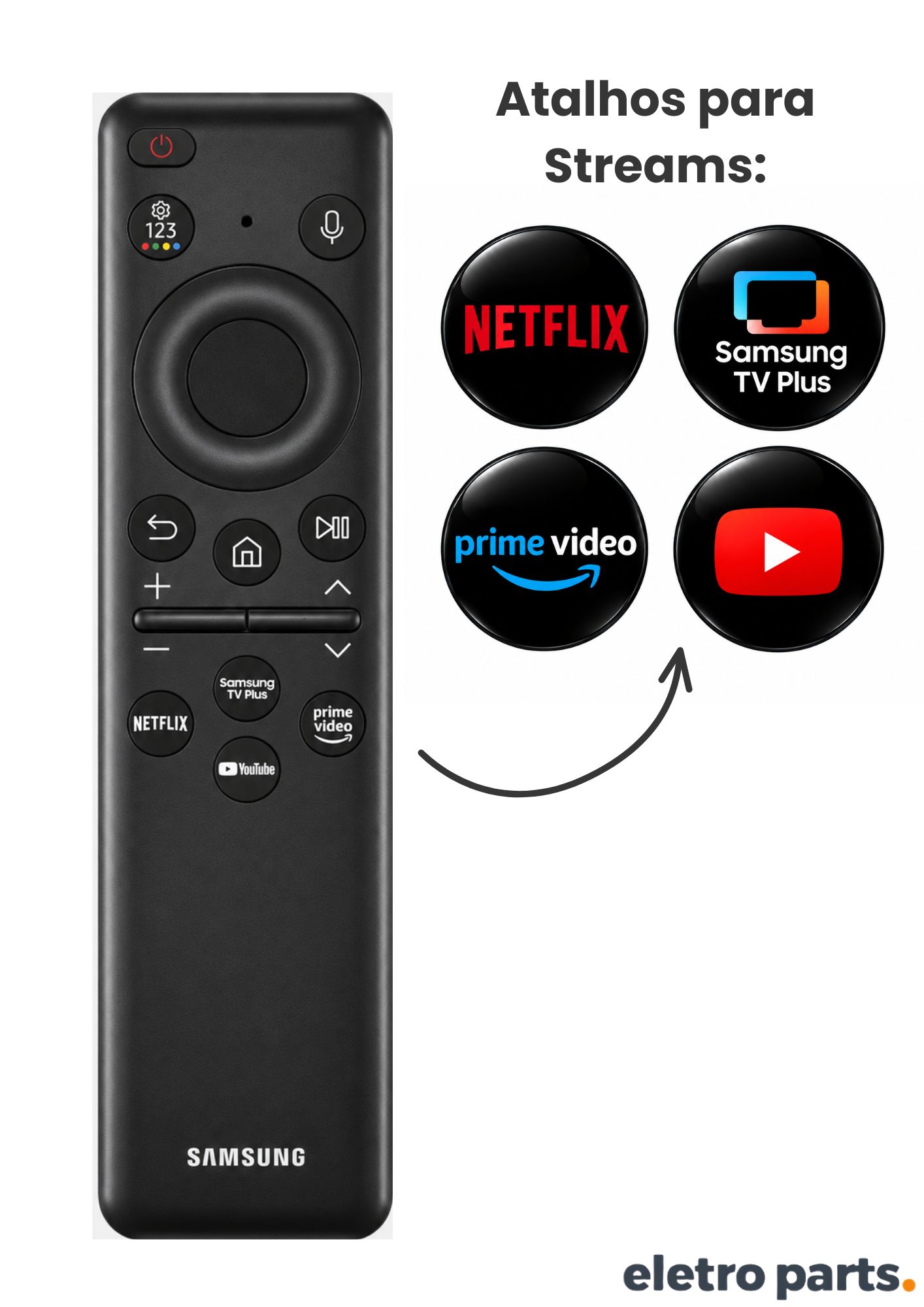 Controle Remoto Samsung Original BN98-00104T Solar com Voz - Imagem 2